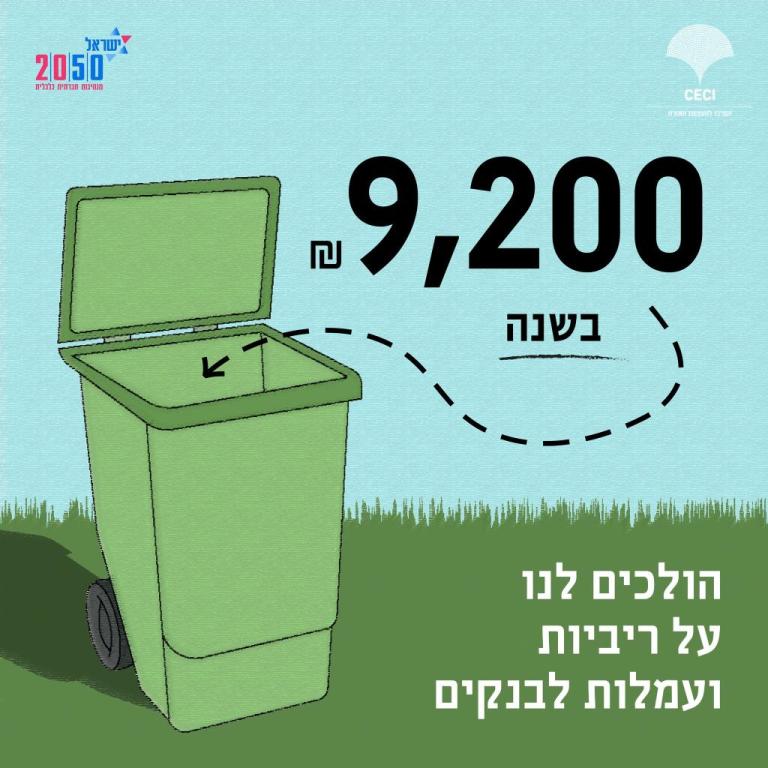 המרכז להעצמת האזרח המרכז להעצמת האזרח