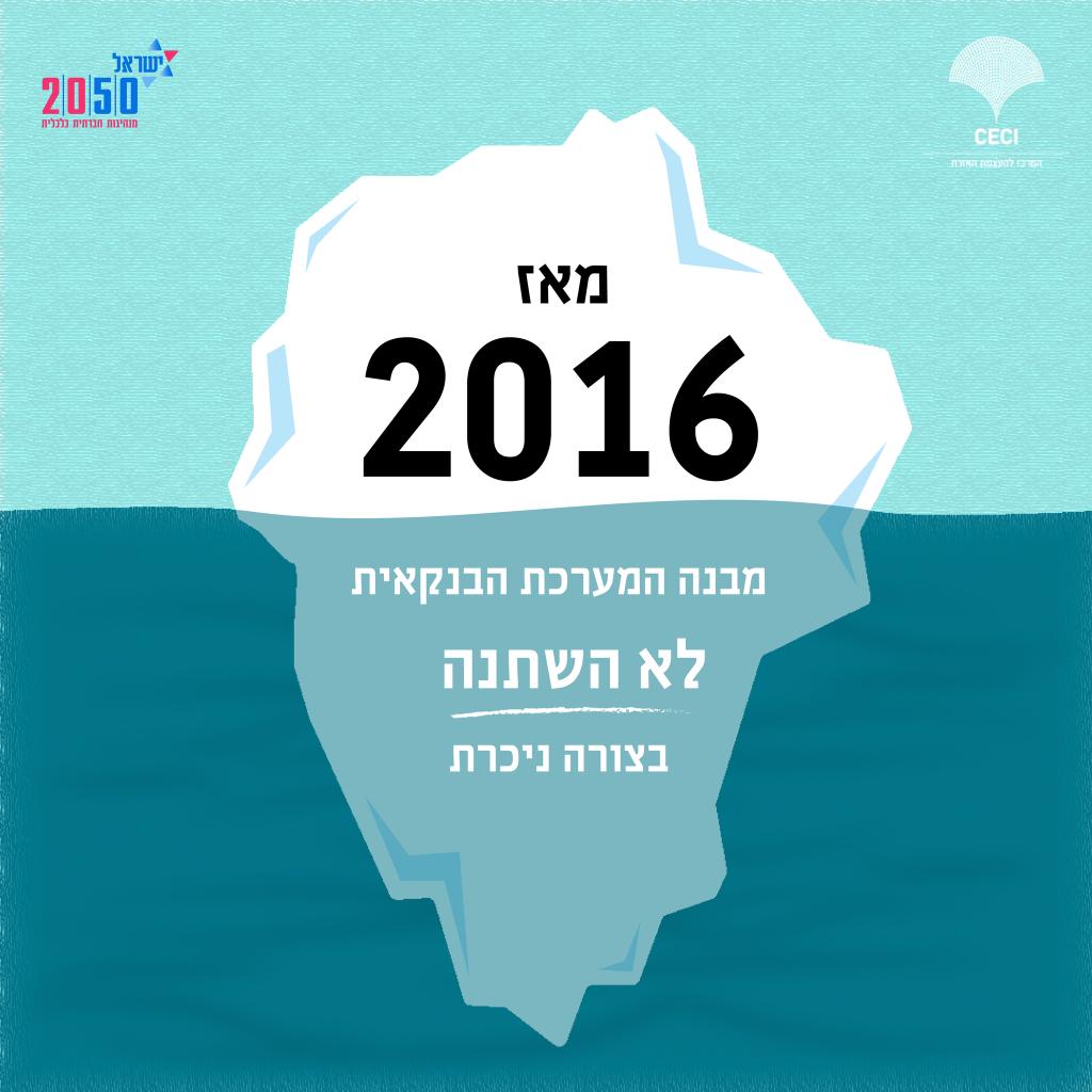 המרכז להעצמת האזרח המרכז להעצמת האזרח