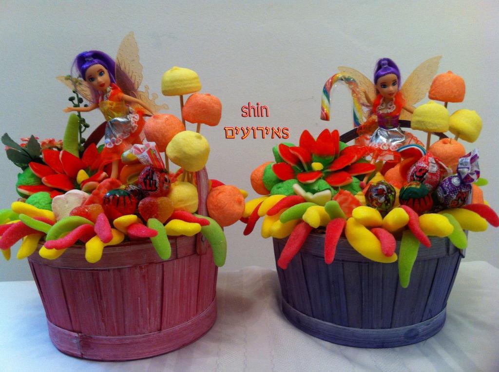 Shiny אירועים Shiny אירועים