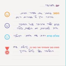 AdhdShop