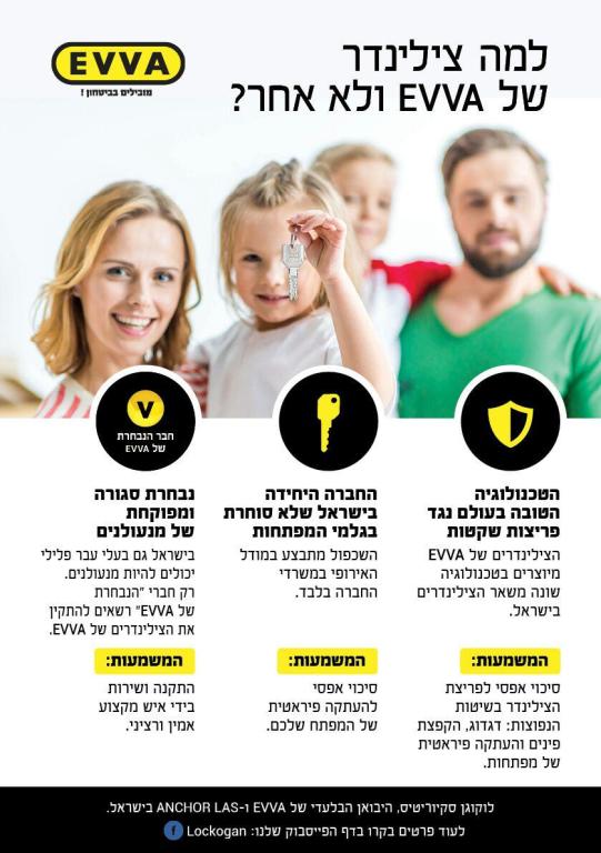 א.איתן הפורץ א.איתן הפורץ