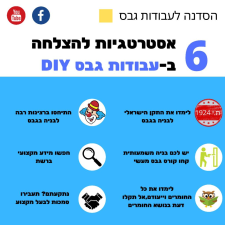 קו הגבס