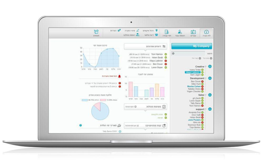 שעון נוכחות Meckano שעון נוכחות Meckano