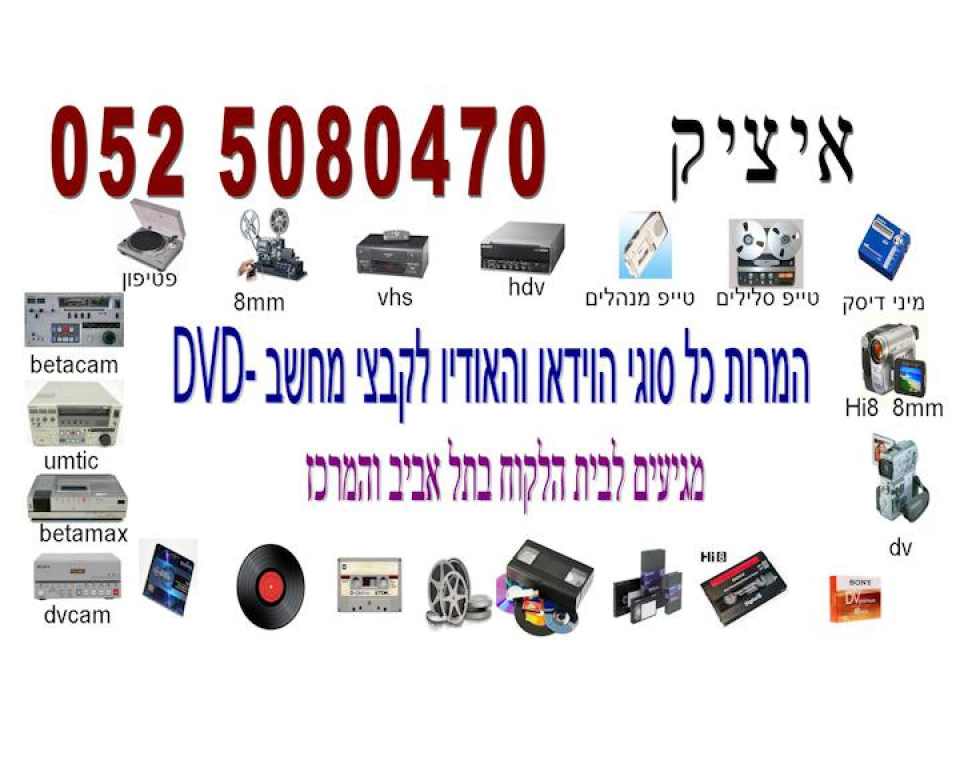 המעבדה של איציק המעבדה של איציק