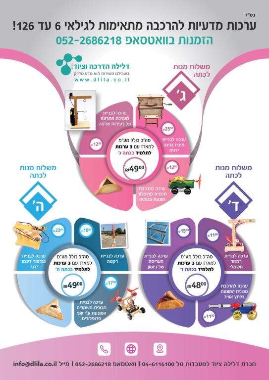 דלילה ציוד מעבדות דלילה ציוד מעבדות