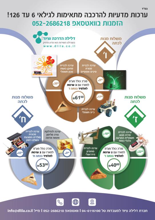 דלילה ציוד מעבדות דלילה ציוד מעבדות