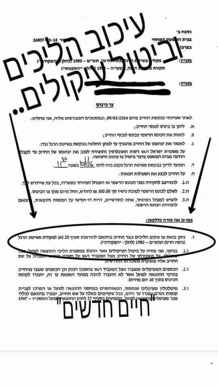 משרד עו"ד שרון הלוי משרד עו"ד שרון הלוי