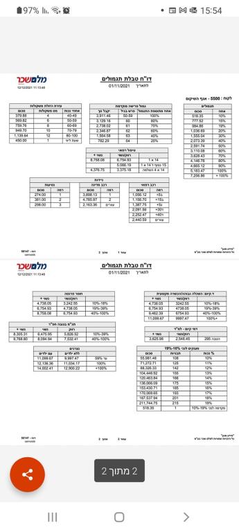 גרינברג נפתלי גרינברג נפתלי