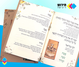 תירוש הוצאה לאור