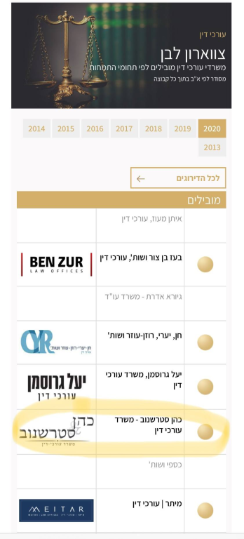 Cohen & Straschnov Cohen & Straschnov