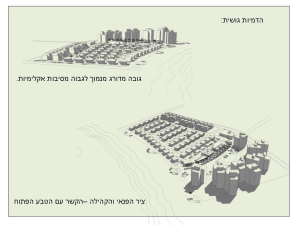 שורץ פלוס אדריכלים