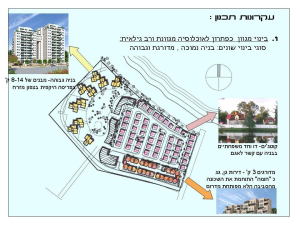 שורץ פלוס אדריכלים