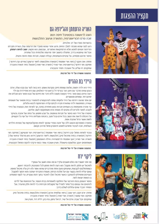 תיאטרון הקיבוץ תיאטרון הקיבוץ