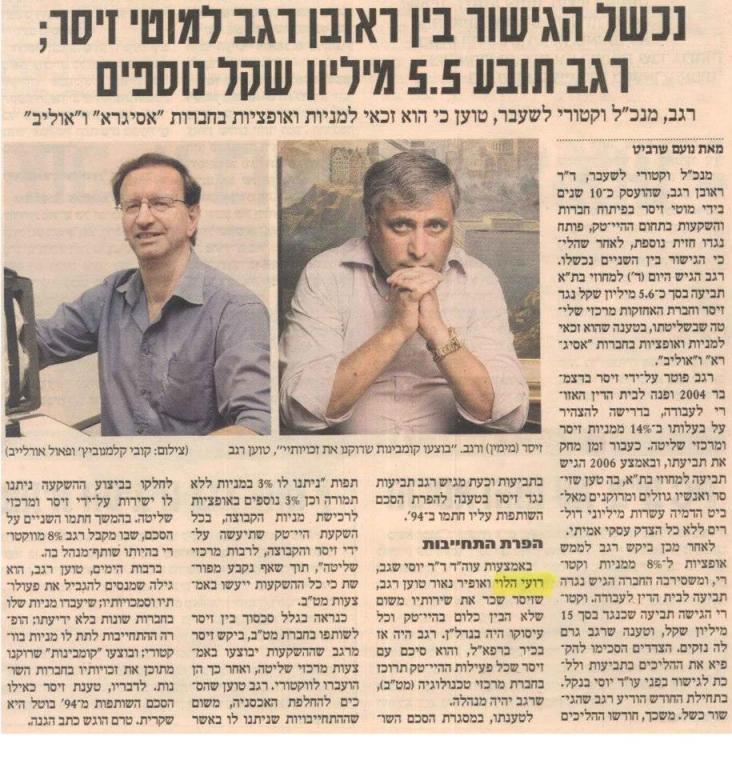 רועי הלוי רועי הלוי