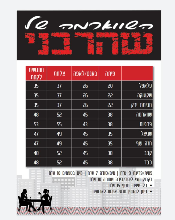 השווארמה של שהרבני השווארמה של שהרבני