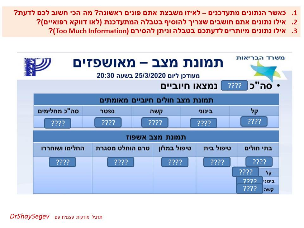 שגב שי שגב שי