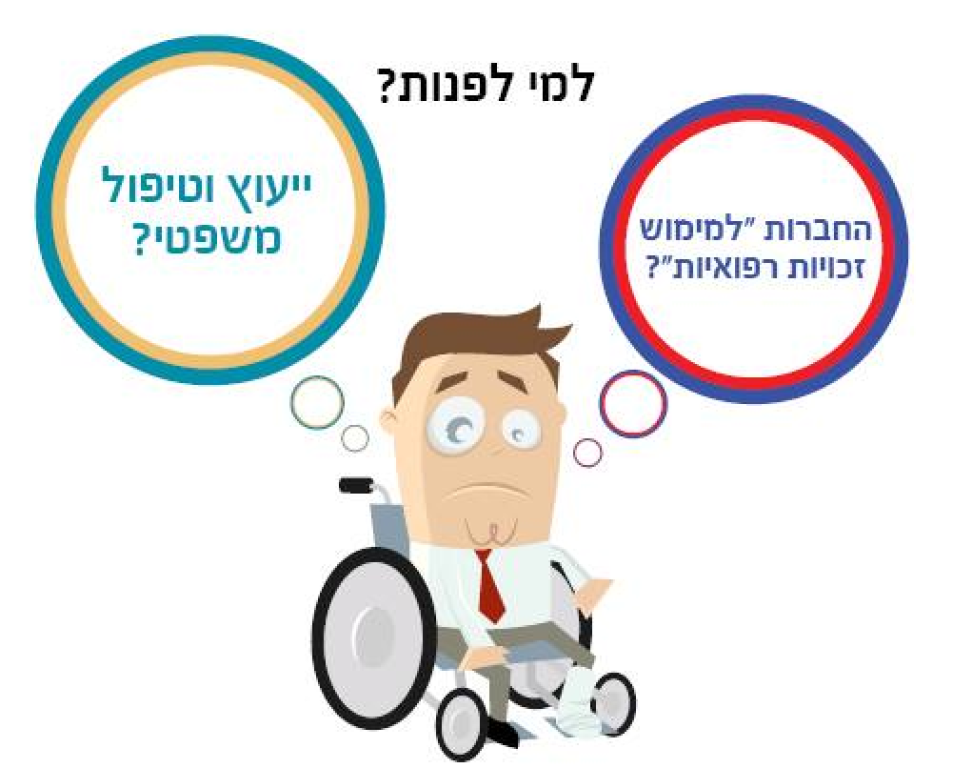 נינאי קליין עורכי דין נינאי קליין עורכי דין