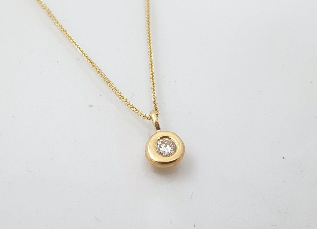 המקום של יפעת המקום של יפעת