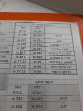 כהן אסף