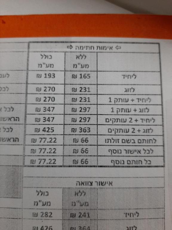 כהן אסף כהן אסף