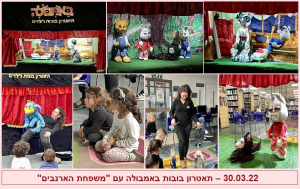 ספריית קריית יובל