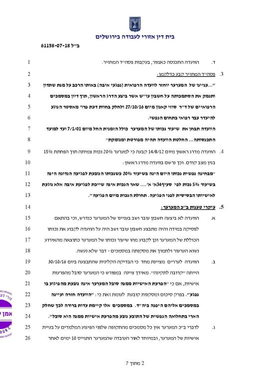 אריאל גולן אריאל גולן