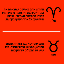דלק אולגה