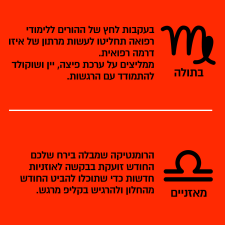 דלק אולגה
