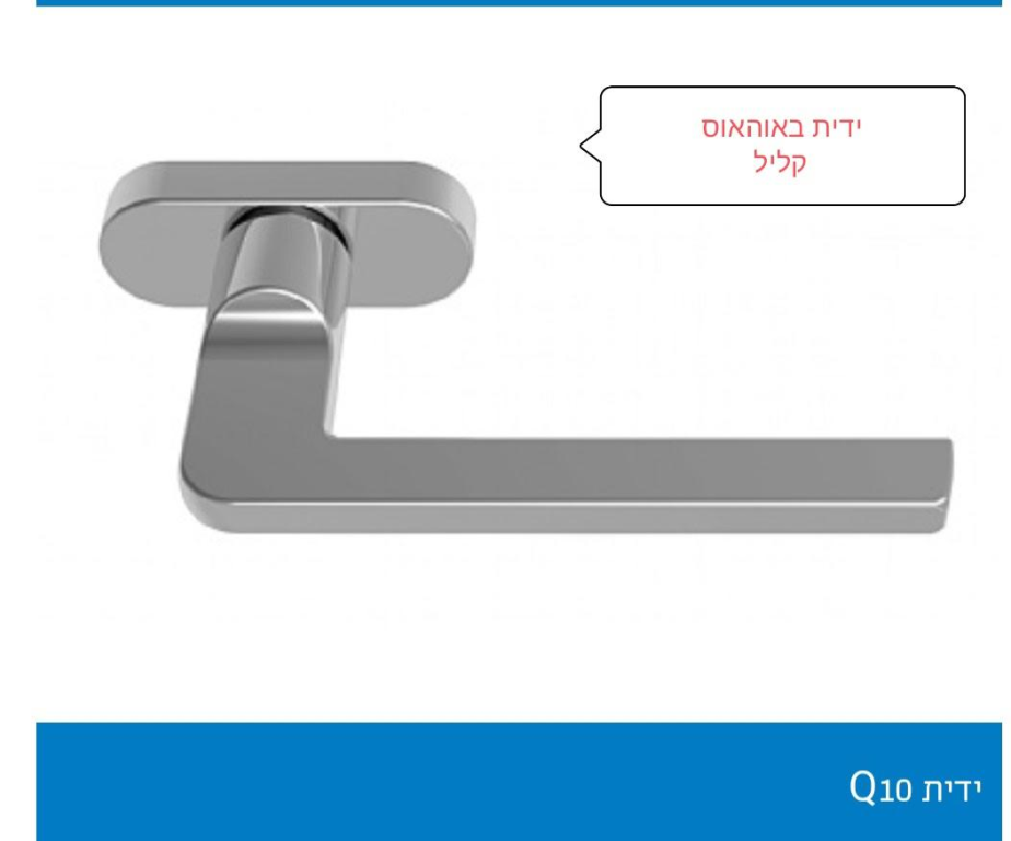 אדור מוצרי אלומיניום. אדור מוצרי אלומיניום.