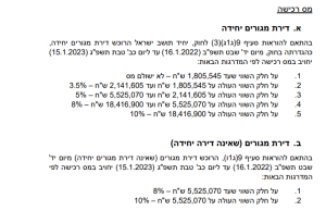 נחמיאס מתן