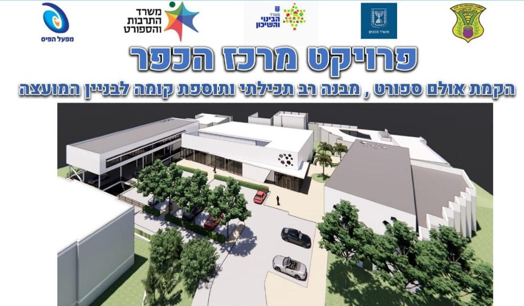 וולר ושות' משרד עו"ד וולר ושות' משרד עו"ד