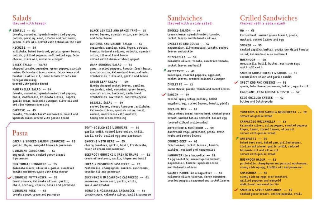 קפה בצלאל קפה בצלאל