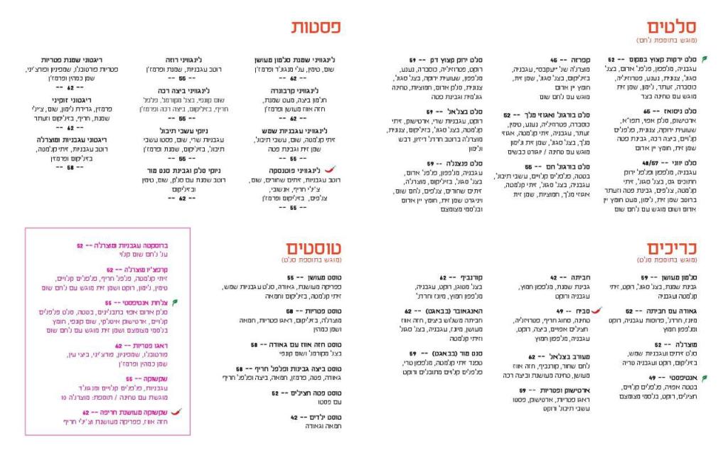 קפה בצלאל קפה בצלאל