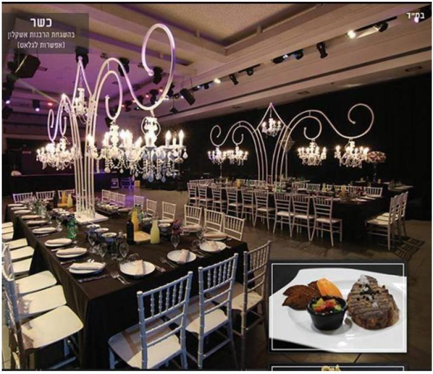 אולמי לשם המחודשים אולמי לשם המחודשים