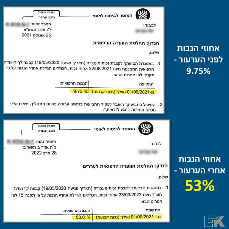 אגרט קראוס עורכי דין אגרט קראוס עורכי דין