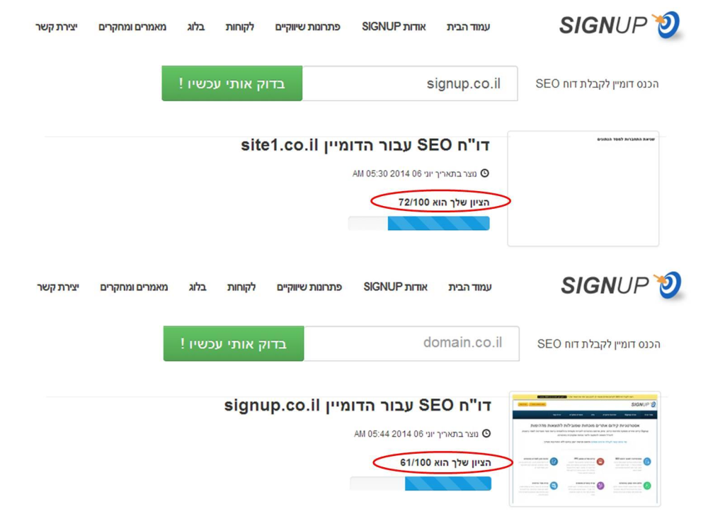א.א. בניית אתרים א.א. בניית אתרים
