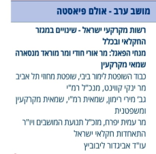 מורד מנאסרה שמאי מקרקעין