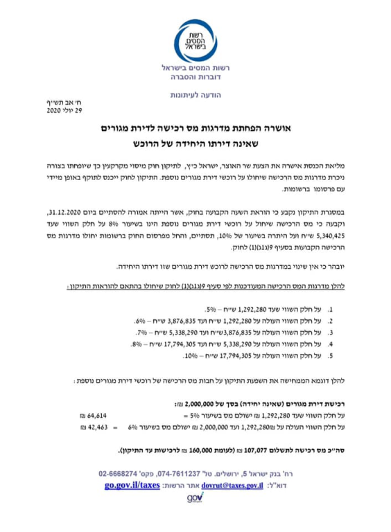 עו"ד אבי אדרי עו"ד אבי אדרי