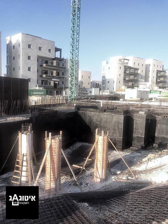 איטוגאג השקעות איטוגאג השקעות