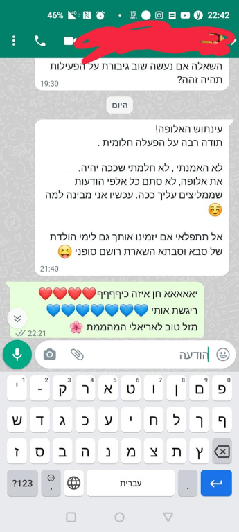עינתו'ש ימי הולדת עינתו'ש ימי הולדת