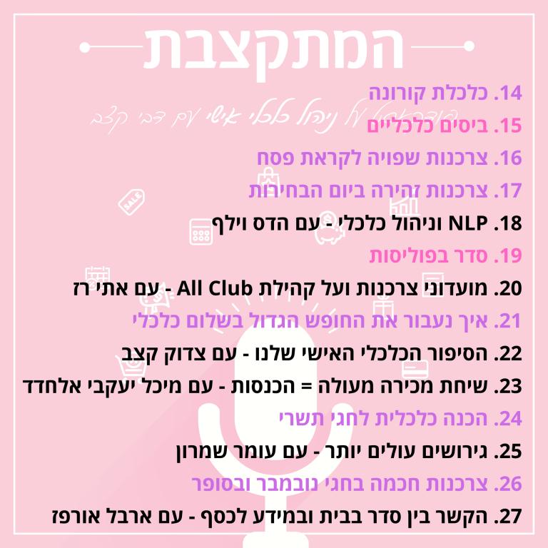 דבי קצב תכנון כלכלי דבי קצב תכנון כלכלי