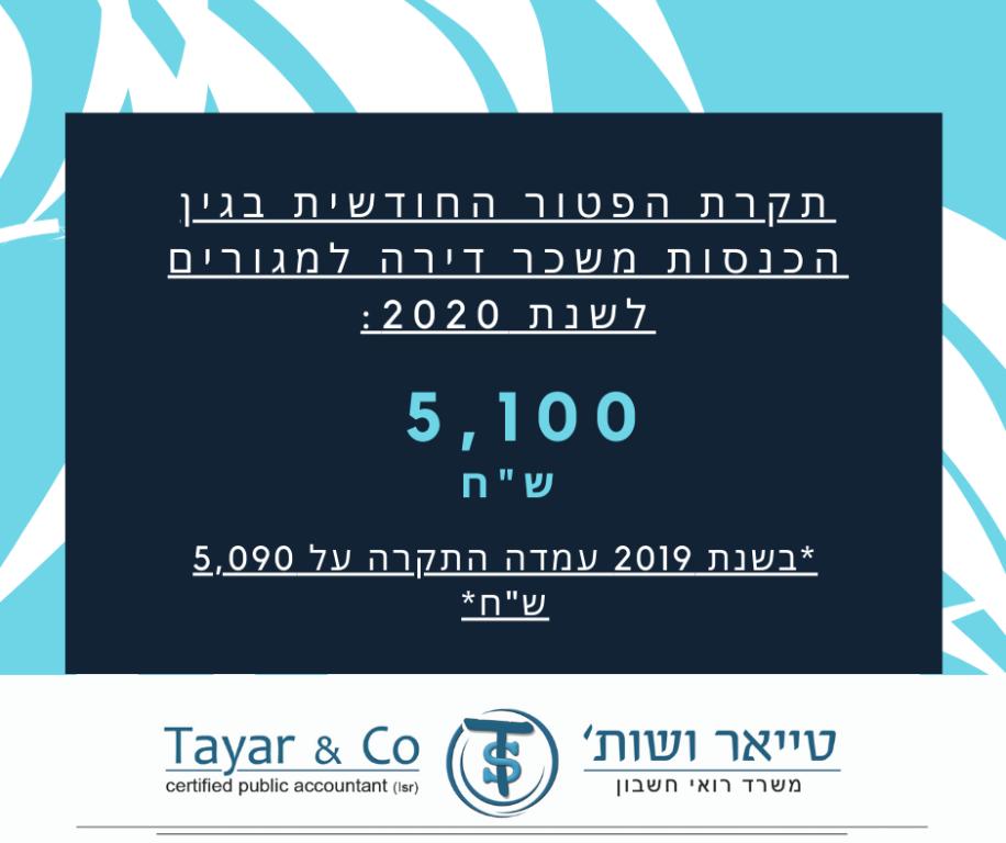 טייאר ושות' רואי חשבון טייאר ושות' רואי חשבון