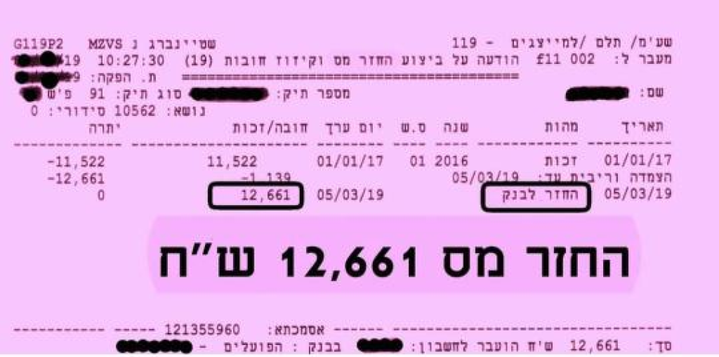 שטיינברג & שקד שטיינברג & שקד