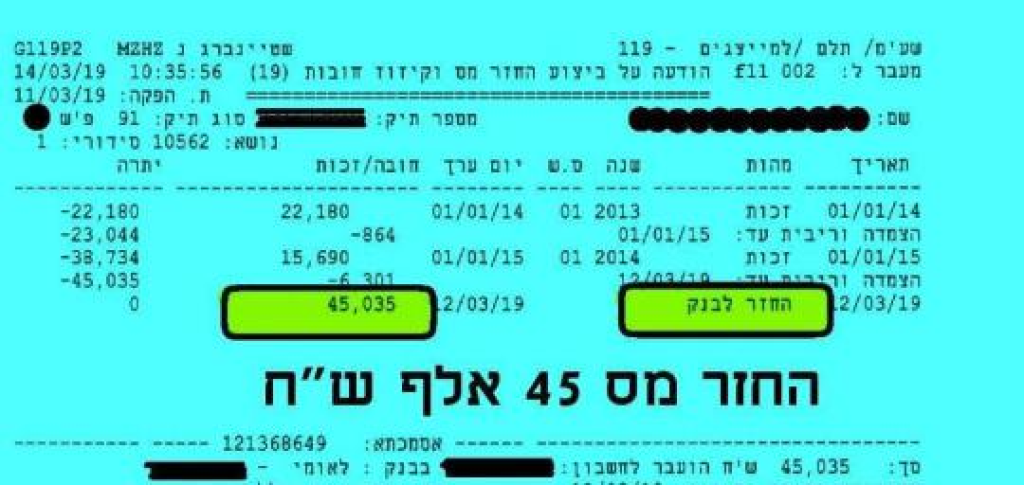 שטיינברג & שקד שטיינברג & שקד