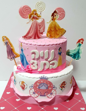 עוגליה