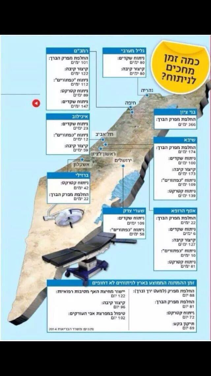 איתי כהן סוכן ביטוח איתי כהן סוכן ביטוח