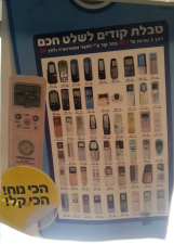 כלבו איוב