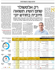 אודי כהן ביטוח ופיננסים