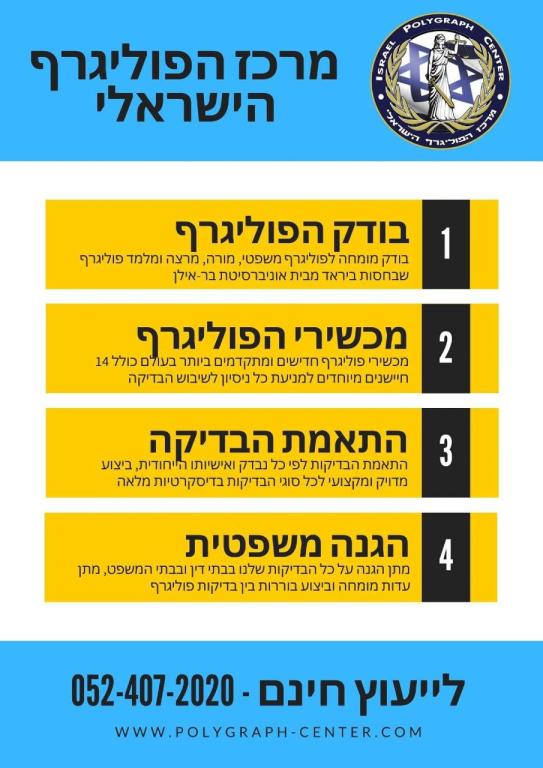 מרכז הפוליגרף הישראלי מרכז הפוליגרף הישראלי