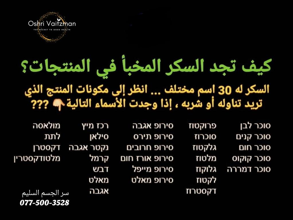 הסוד לדיאטה שפרעם הסוד לדיאטה שפרעם